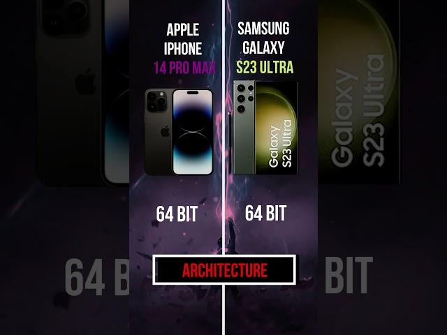 IPhone 14 Pro Max vs S23 Ultra -  *processor battle*  #shorts  #tech  #samsung #apple