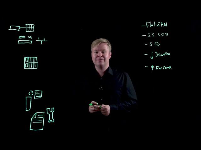 HPE OneView 5.0 light board