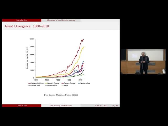 RES 2022 Hub Plenary: University of Manchester - Economic Growth