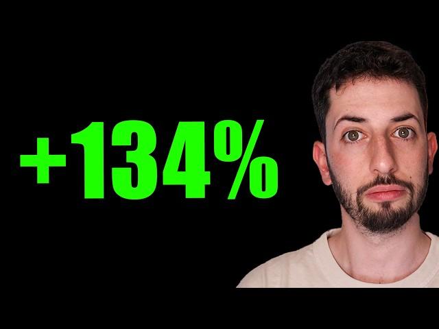 Is Shopify Stock a Buy While Under $100?