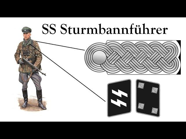 All Waffen SS titles in order | Shoulder straps & buttonholes Waffen SS | Insignia of the SS troops