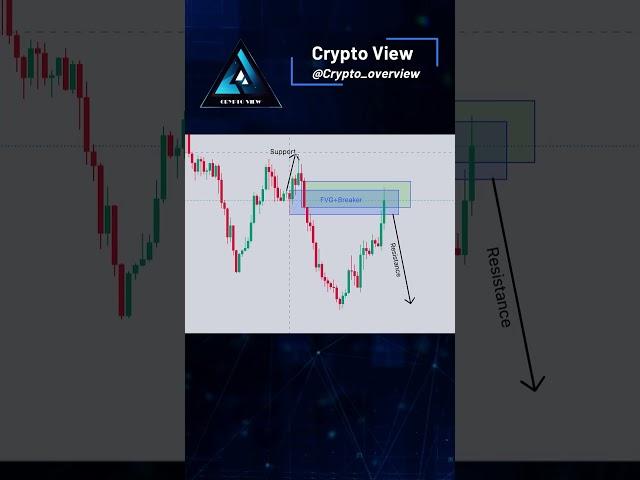 It’s worth it  #cryptonews #cryptooverview #trading #crypto #tradingreview