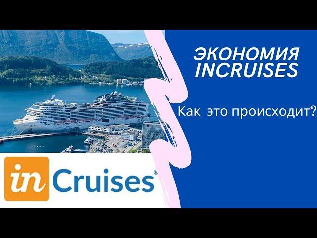 Краткая презентация круизного клуба InCruises