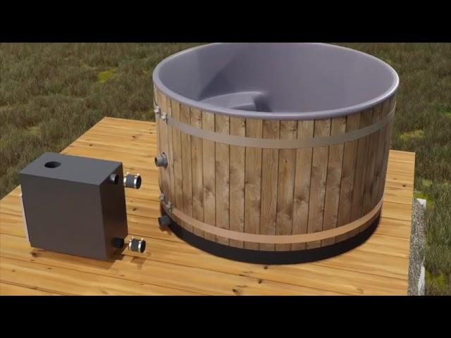 Positioning a Kirami Wood Fired Hot Tub and Fitting the Heater