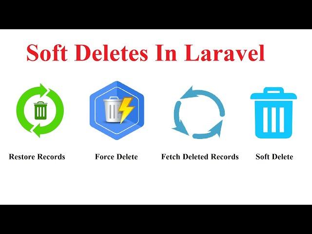 Soft delete, force delete, fetch deleted records and restore records in laravel