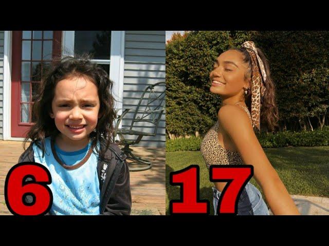 Avani Gregg's transformation || From 0 to 17 years