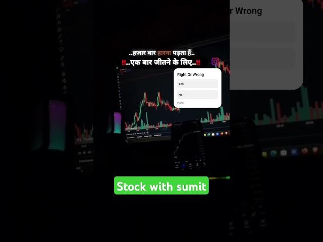 Best Trading Strategy For Option Trading | Candlestick Pattern | #shorts #trending #motivation #yt