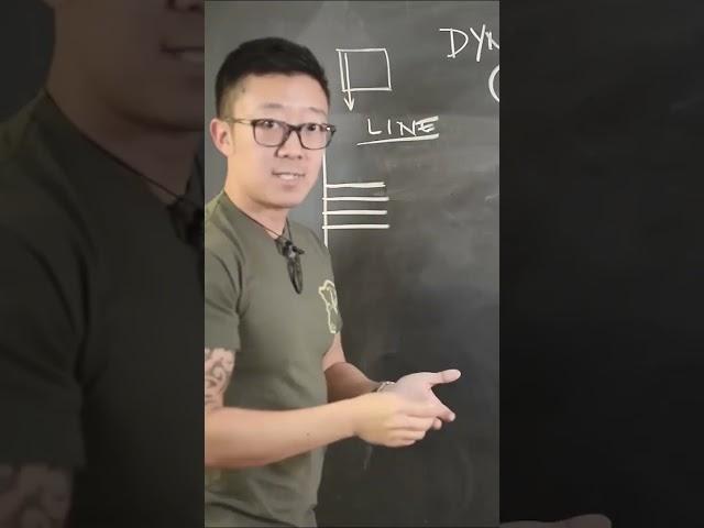 Dynamic Sketching 1 with Peter Han - Part 1