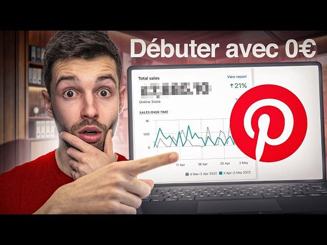 Comment RÉELLEMENT commencer le Dropshipping avec 0€ en 2024 ? (Méthode Pinterest)