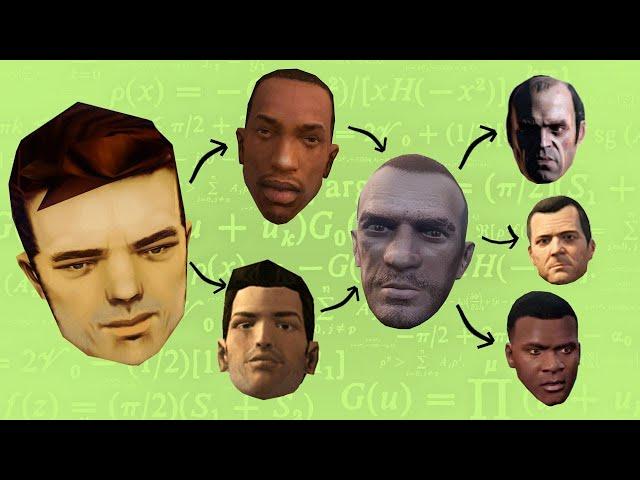 GTA - From Worst To Best (TOP 1997-2020)