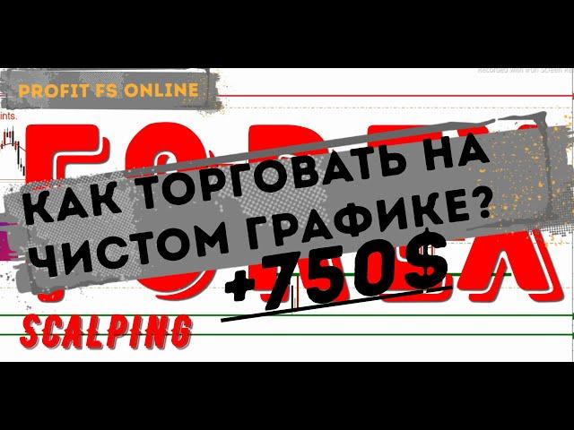 ТОРГУЮ НА ФОРЕКС. ТОРГОВЛЯ НА ЧИСТОМ ГРАФИКЕ. #торговлянафорекс #форекспрогнозы