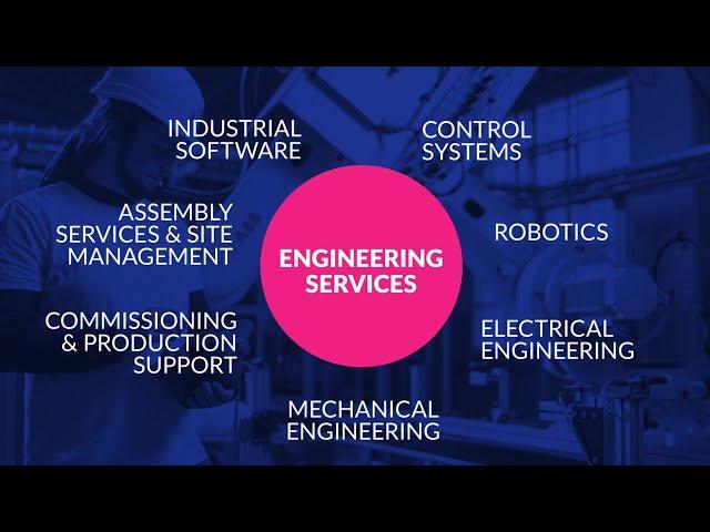 Engineering services in Sii Poland – explore our offer