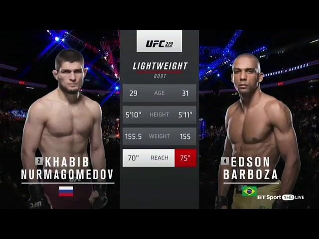 UFC: Хабиб Нурмагомедов - Эдсон Барбоза - Лучшие Моменты!