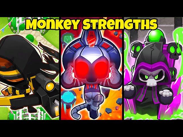 BTD6: Every Monkey's Strength