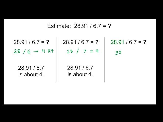 Dividing Decimals with Estimation