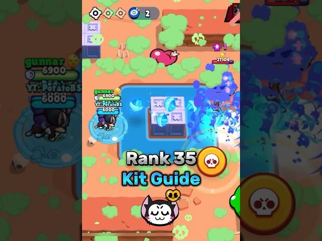 Rank 35 Kit Guide 