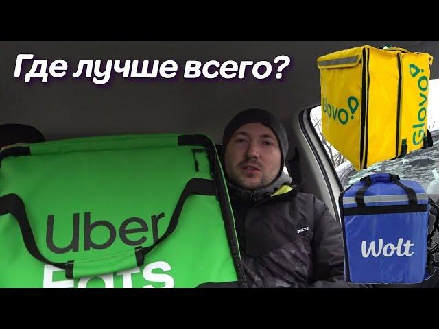 UberEats, Glovo, или Wolt. Где лучше и что выбрать?