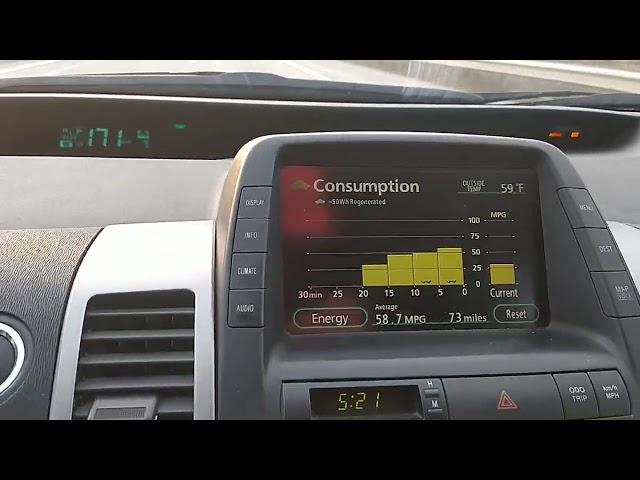 Toyota Prius 20 max speed