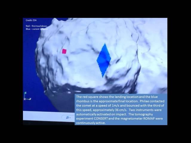 Rosetta: Wild Bounce at comet Churyumov-Gerasimenko - Claudia Alexander (SETITalks)