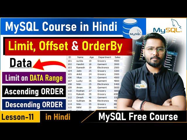 MySQL Part-11 | MSySQL Tutorial | MySQL Tutorial for Beginners | Limit & Orderby