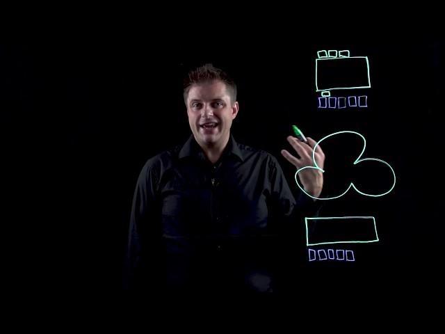 HPE SimpliVity Performance Benefit