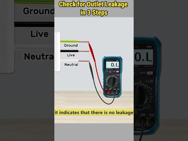 #Check outlet leakage using a multimeter #shorts