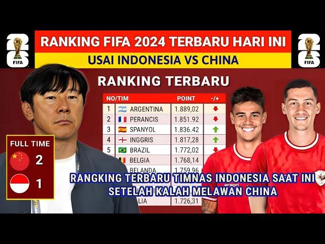 Timnas Indonesia FIFA:  Ranking FIFA Terbaru 2024 Setelah Indonesia vs China!