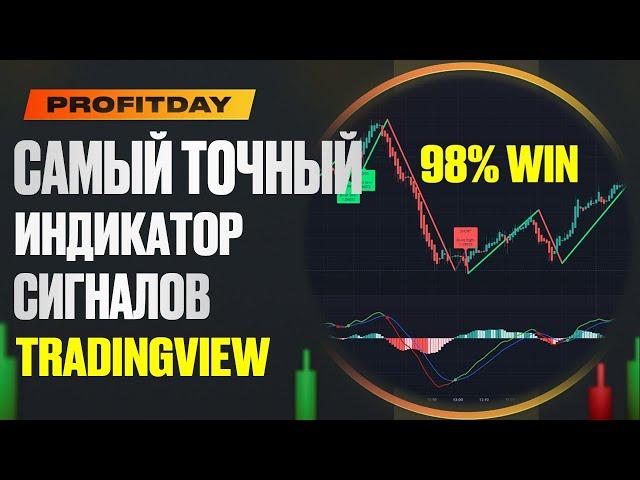 САМЫЙ ТОЧНЫЙ ИНДИКАТОР СИГНАЛОВ ПОКУПКИ И ПРОДАЖИ НА TRADINGVIEW . 100% ПРИБЫЛЬНАЯ СТРАТЕГИЯ .