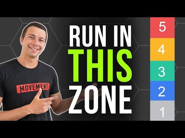 How to Train with Heart Rate Zones - The Science Explained