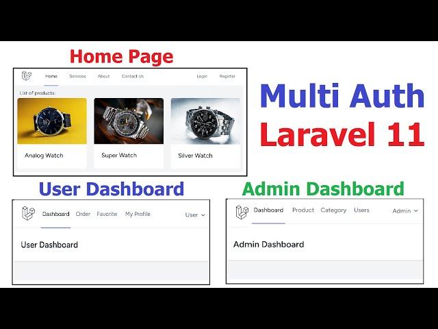 Multi auth laravel 11 breeze & customize layouts