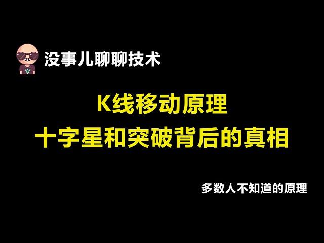 K线运行原理 十字星和突破背后的真相