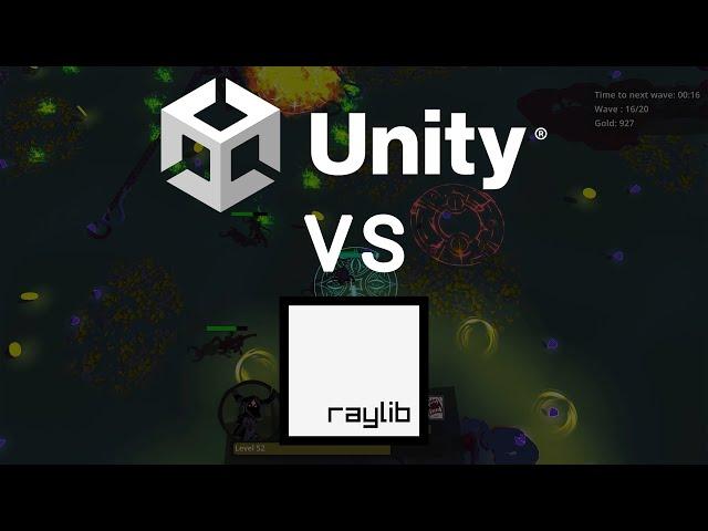 Should I have used Unity instead of Raylib for my Indie game?