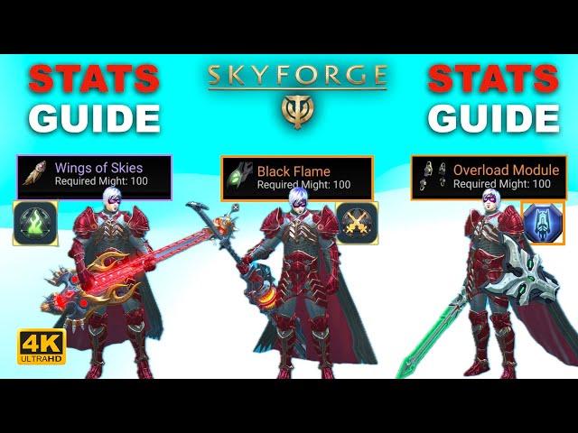 Skyforge : Best Stats Guide