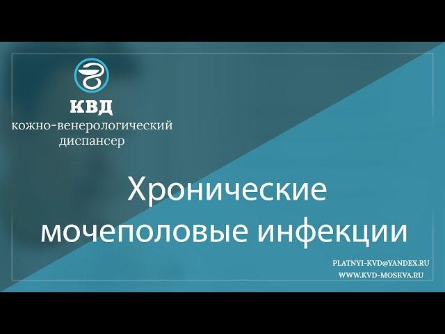 1116  Хронические мочеполовые инфекции