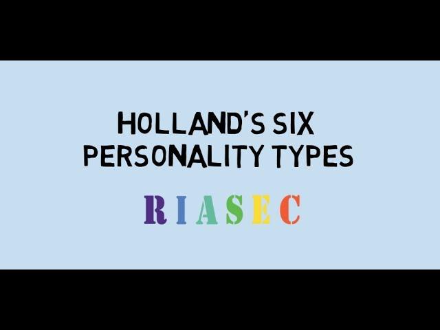 Holland's Personality Types