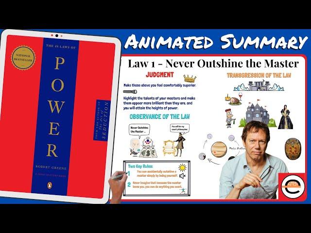 The 48 Laws of Power, by Robert Greene (Law 1) - Animated Book Summary