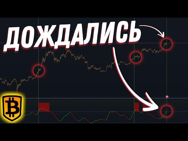 ТОЛПА ШОРТИТ BTC! Будьте готовы к "настоящему" росту! | Биткоин и криптовалюта | Анализ 15.12.2024