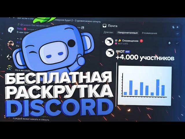 Раскрутка ваших серверов DISCORD (БЕСПЛАТНО)