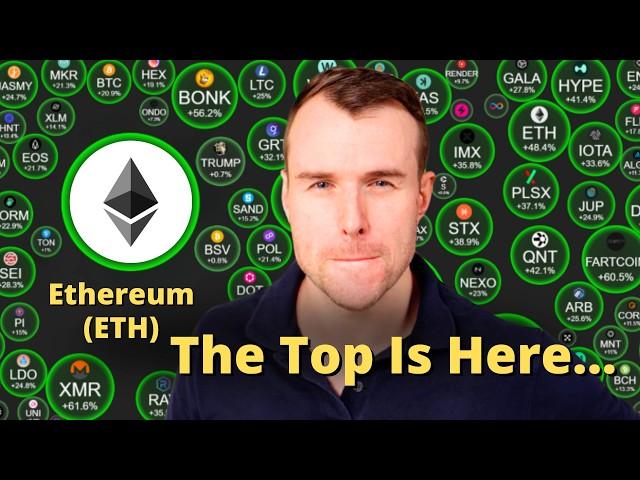 Don't Be Stupid With Ethereum...  ETH Crypto Token Analysis