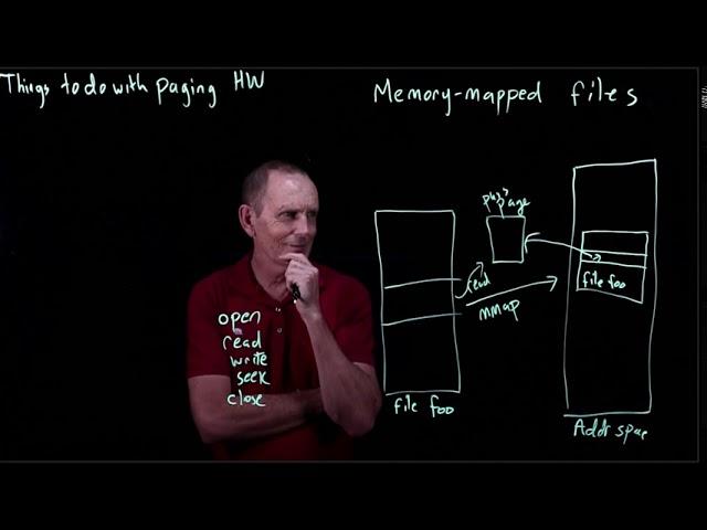 CS 134 OS—7: Memory-Mapped Files