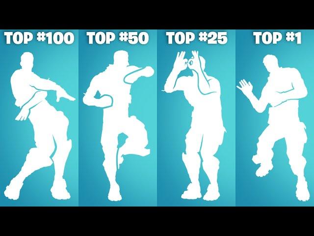 Top 100 Popular Fortnite Dances & Emotes! (Shout, Stay Afloat, Tootsee, Kid Laroi, Heart King)