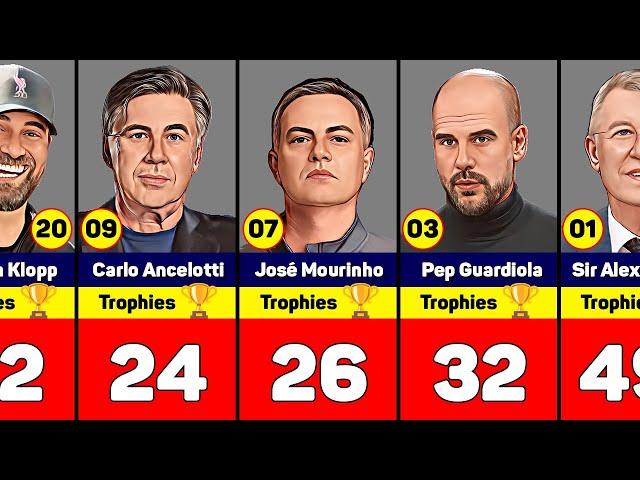 Football Coaches With Most Trophies in History