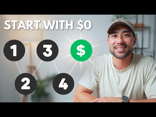 How To Start a Business for $0 Selling Digital Products