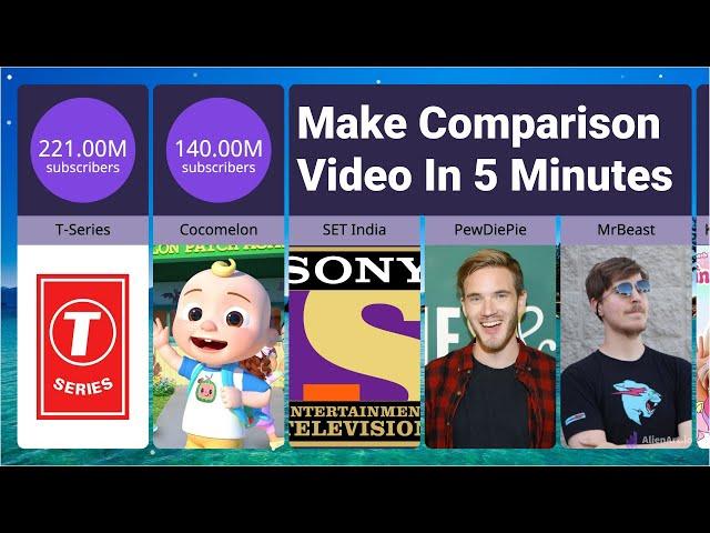 How to Make Comparison Video