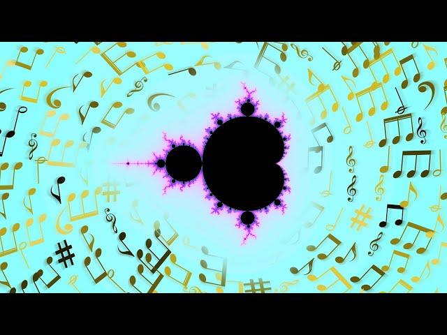 Sounds of the Mandelbrot Set