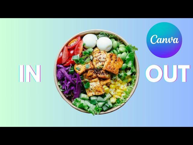 How to Create Zoom In/Out Animation in Canva | Easy Tutorial