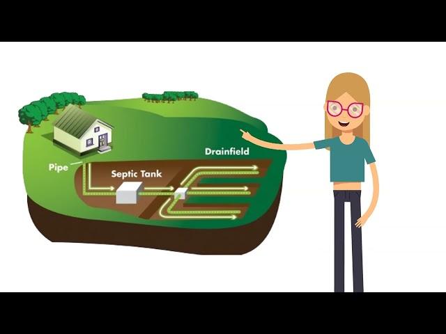 Septic System Secrets Revealed | Expert Tips from Accurate Plumbing Services in Houston