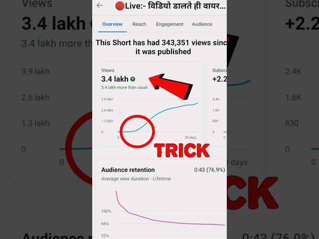 चुटकियों में भेजो Short Feed में  Working Trick 2023 | shorts video ko shorts feed me kaise bheje