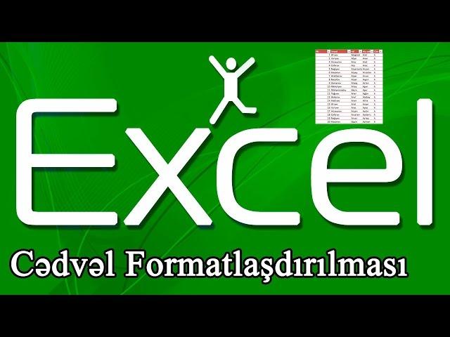 Excel Azərbaycanca excel dərsləri Exceldə cədvəllərinn qurulması cədvəl şablonları hissə 1