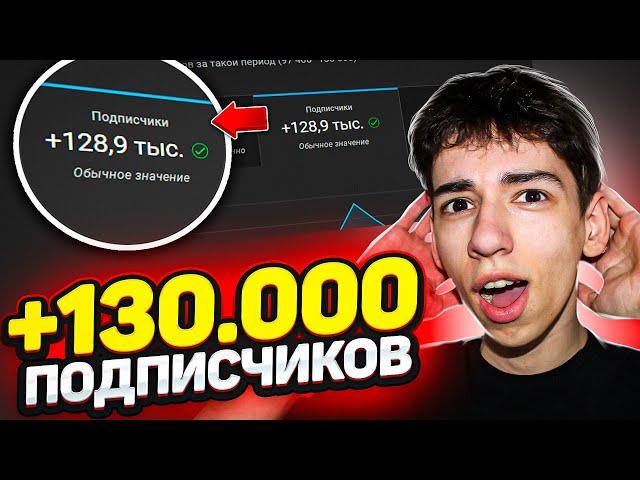 Как Накрутить 10 000 ПОДПИСЧИКОВ в ЮТУБЕ за 1 ДЕНЬ - БЕСПЛАТНАЯ НАКРУТКА